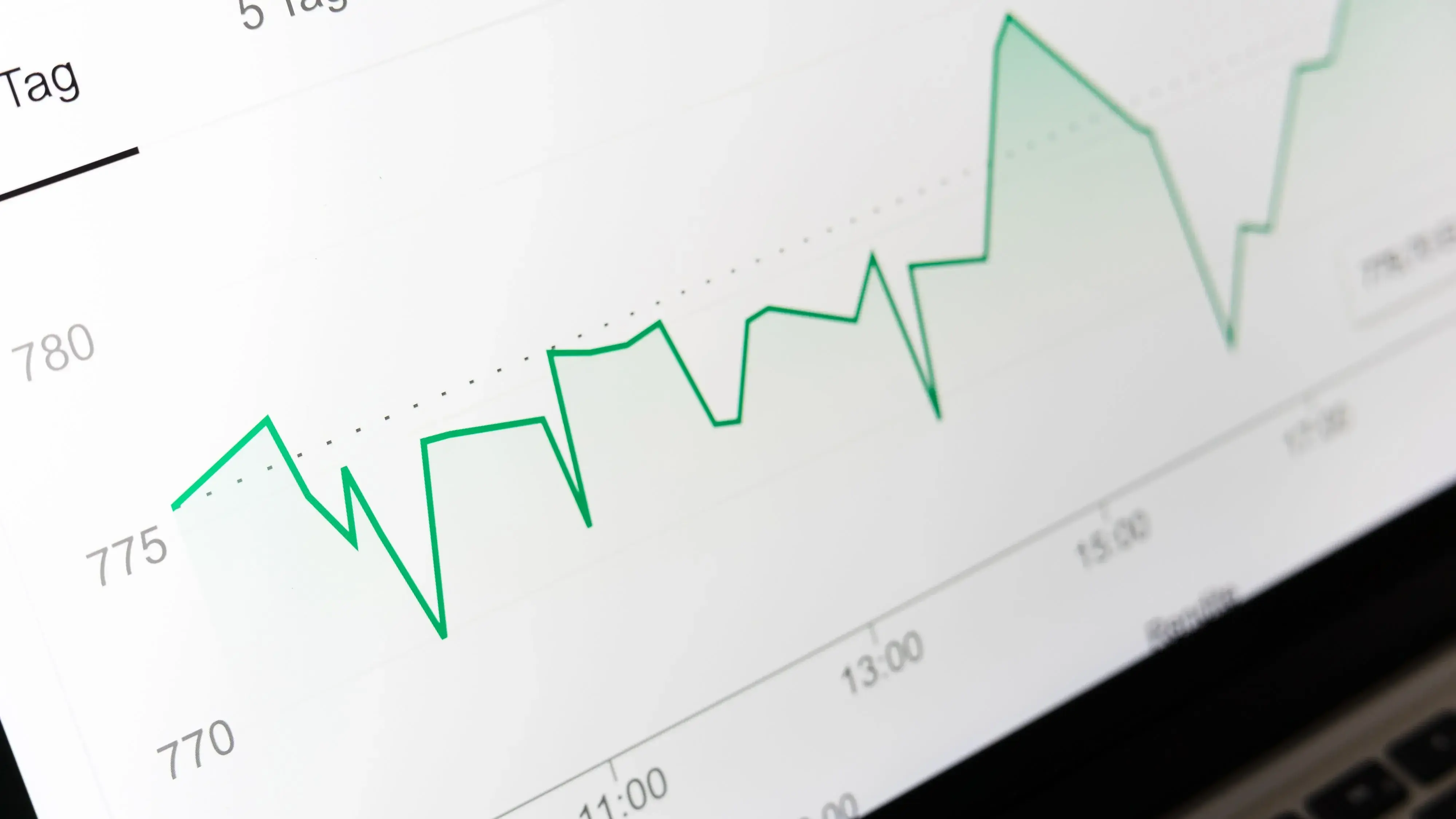 YouTube Studio audience retention graph showing where viewers leave a long-form upload